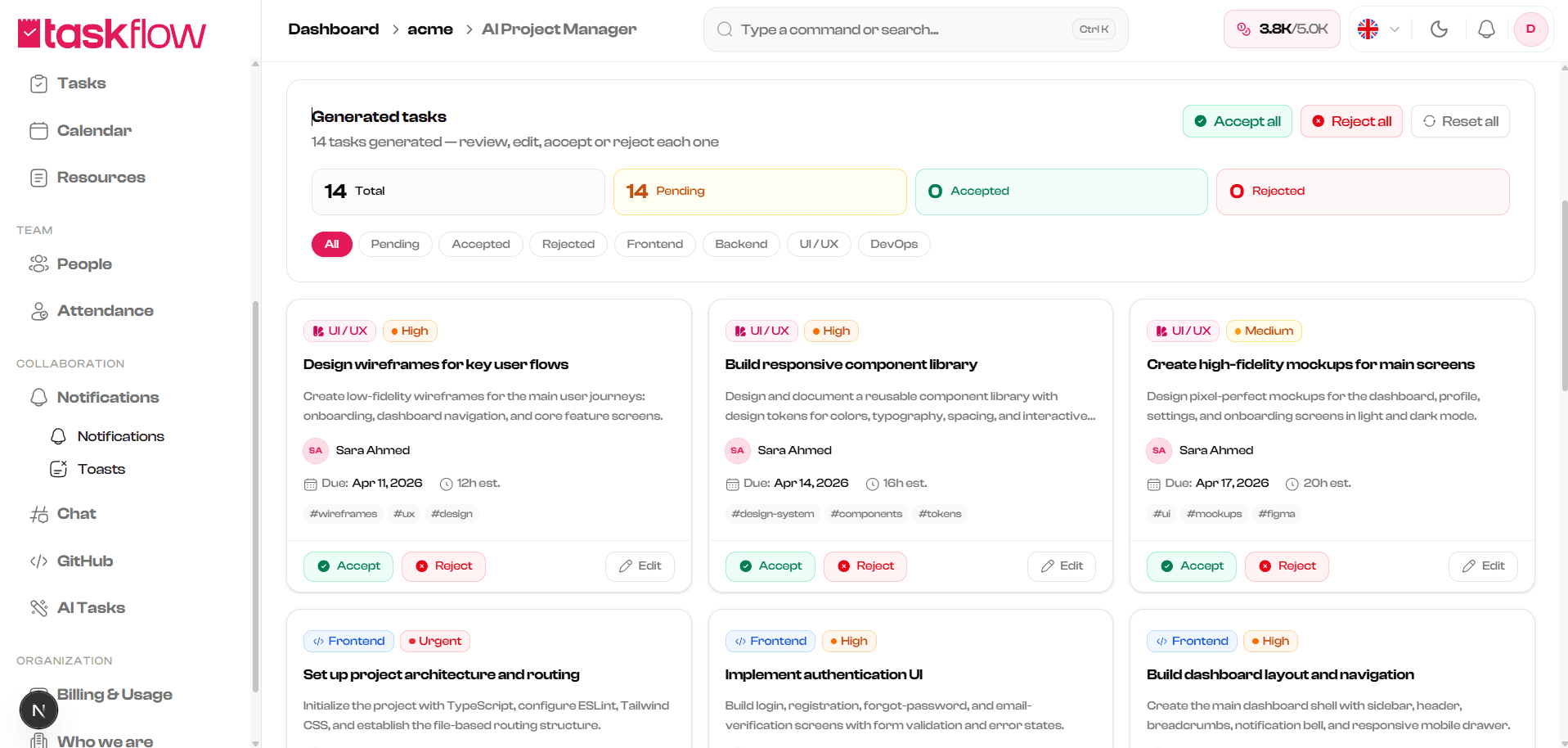 ai-assistant board